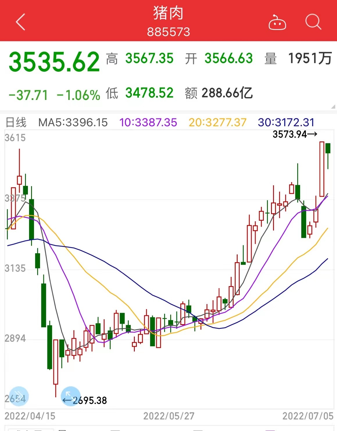 1657007578027065769.jpg 微信图片_20220705155237.jpg