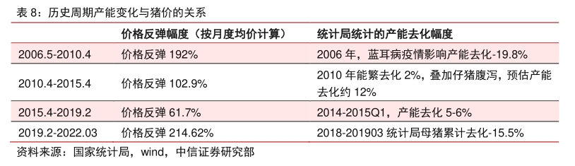 1656991561334098623.png 4442bbee363754f00ce32e2fb1fc053.png