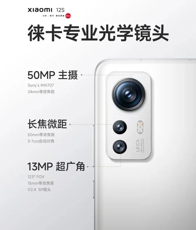 新知达人, 华为让出的高端市场，小米12S靠徕卡能抢到吗？