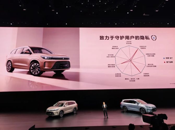 新知达人, 余承东再捧问界M7 ：对标整个同行，着急造个爆款