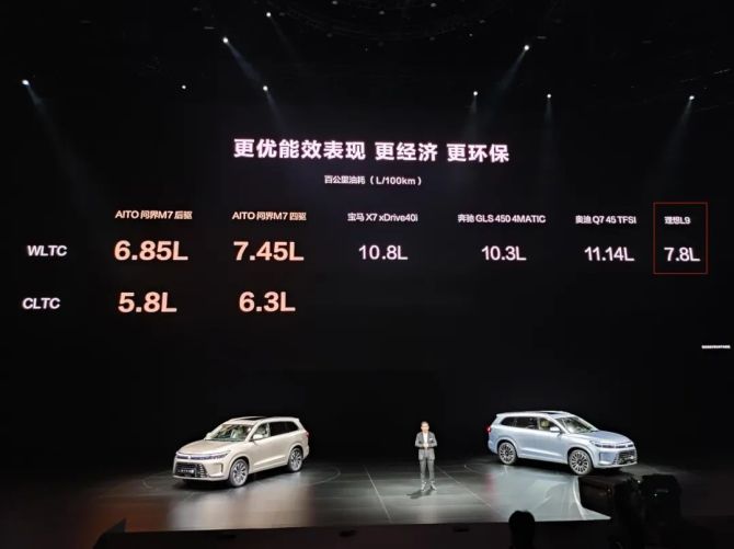 新知达人, 余承东再捧问界M7 ：对标整个同行，着急造个爆款