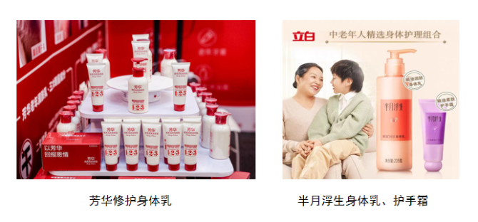 新知达人, 深度 | 中老年个护实践：超七成老人被皮肤问题困扰，布局中老年护肤市场经验拆解