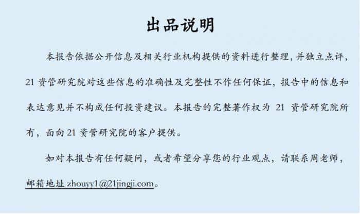 bob官方下载链接中邮消金获批发行18亿二级资本债券；尚诚消费金融业务违规被罚款(图1)