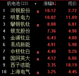 1657504815275078780.png 图片1.png