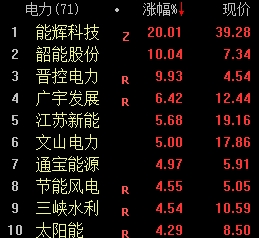 1657694503758038023.png 图片1.png