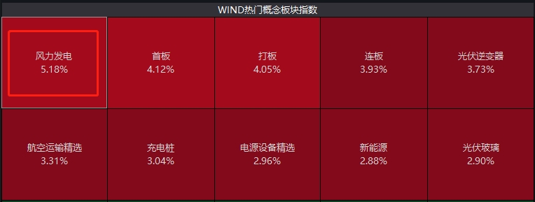 风口1.png