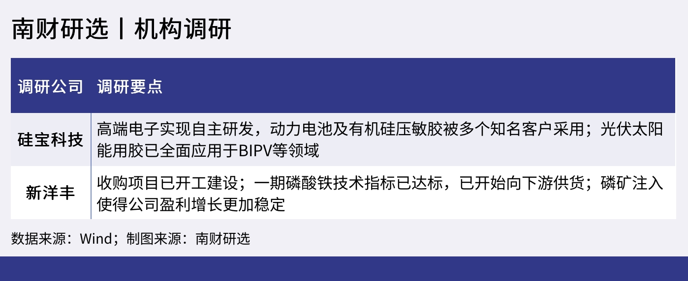 WX20220714-142647@2x.png