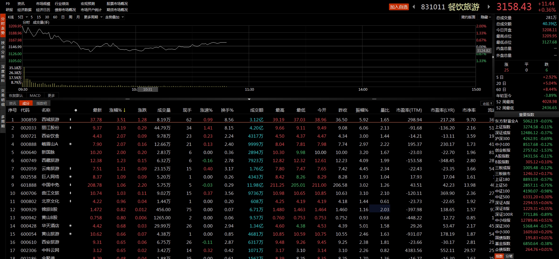 3b3fde9f1d437a899442b840f788692 3b3fde9f1d437a899442b840f788692.png