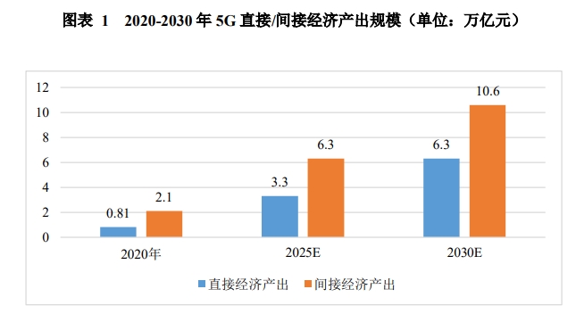 QQ截图20220719164240.png