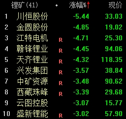 1658375116622034483.png 图片4.png