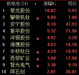 1658375097321073952.png 图片2.png