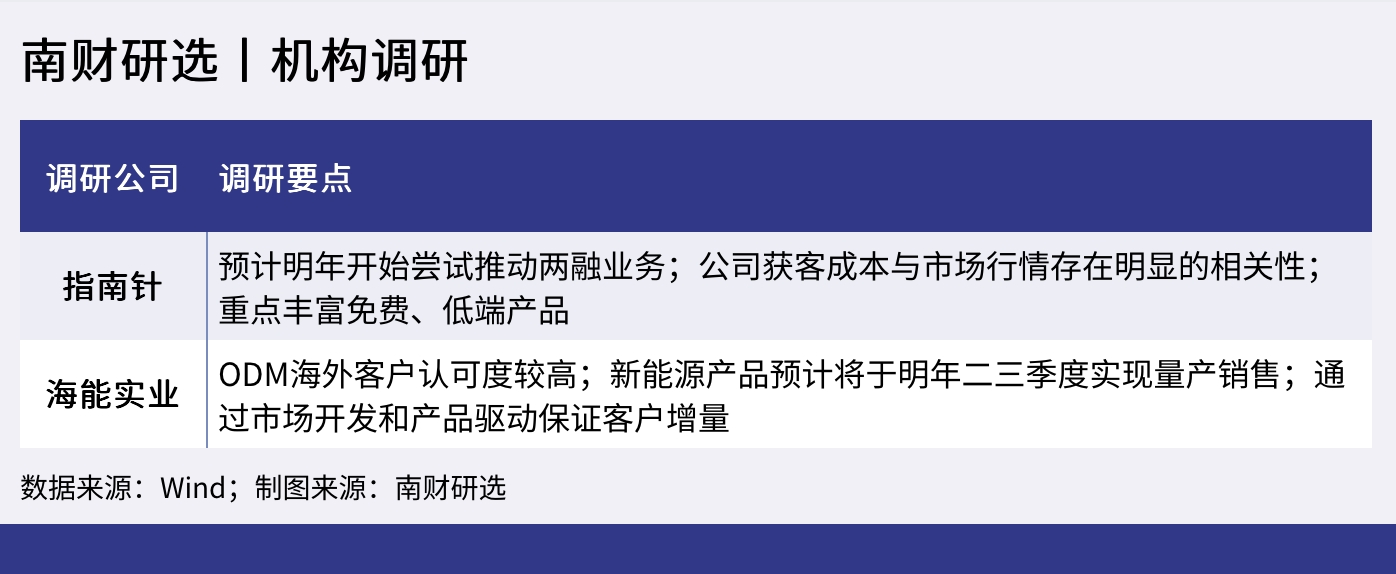 WX20220722-123847@2x WX20220722-123847@2x.png