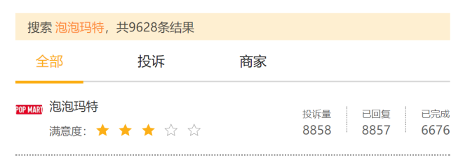 新知达人, 泡泡玛特正在被“抛弃”