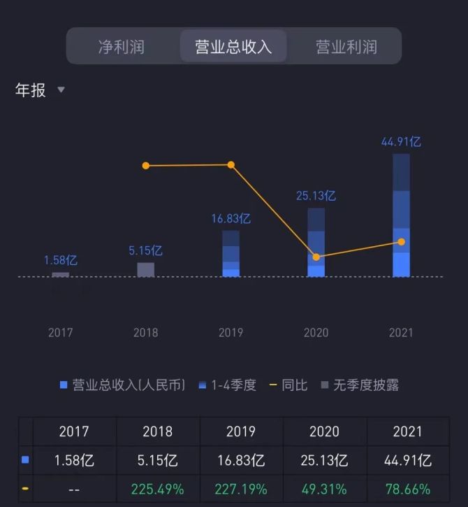 新知达人, 泡泡玛特正在被“抛弃”