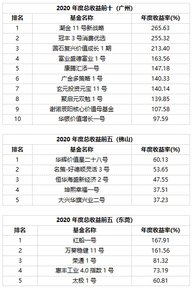 1658902785932084247.png 6.png