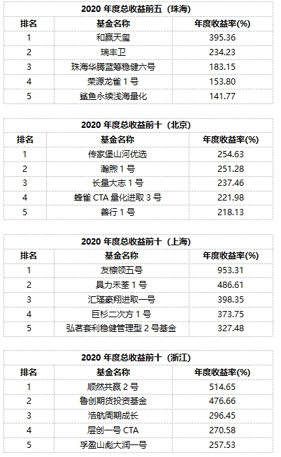 1658902792609040757.png 7.png