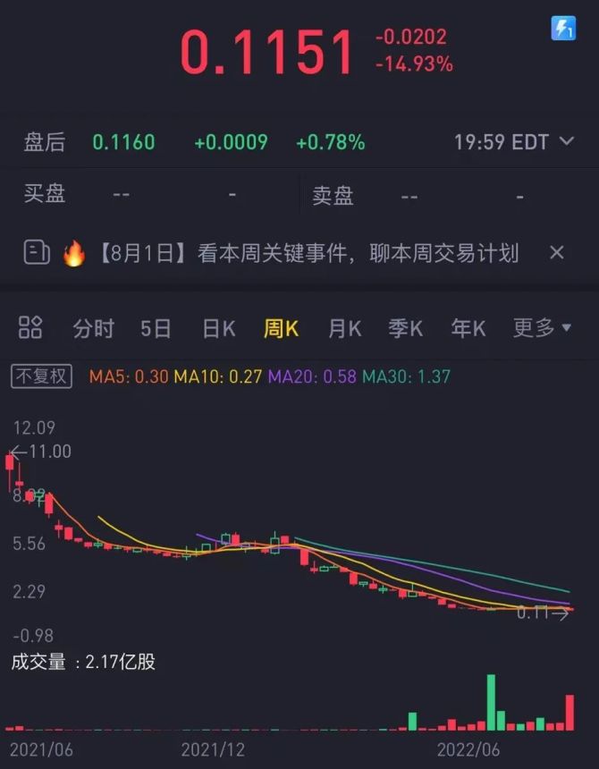 新知达人, 每日优鲜大败局