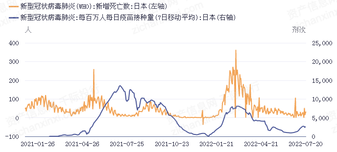 k1体育2022年日经225指数研究报告(图10)