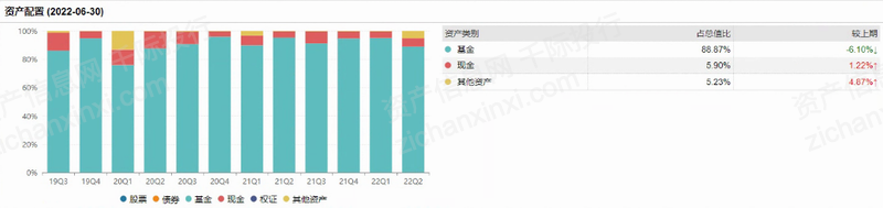 k1体育2022年日经225指数研究报告(图16)