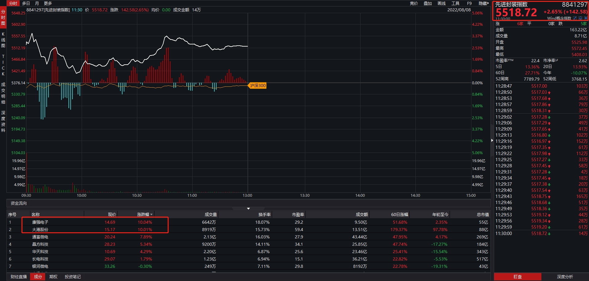 1659930801797071834.png 3.png