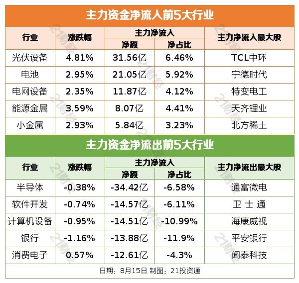 青州城投2022应收债权项目