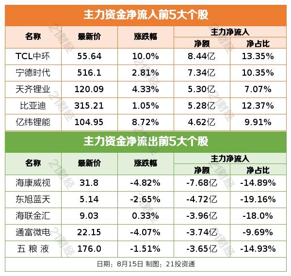 青州城投2022应收债权项目
