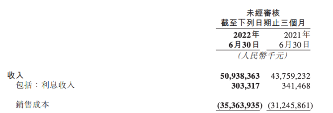 新知达人, 即时零售，本地供给决定胜败