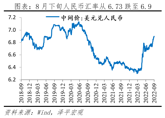 稳汇率 稳信心 下调外汇存款准备金率传递的信号 21经济网