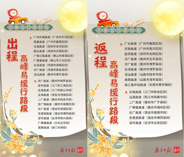 中秋小长假出程及返程高峰易缓行路段。来源：广东交警