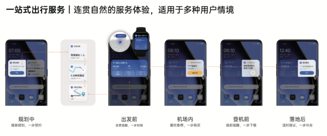新知达人, OPPO、vivo的“华为梦”,做到哪了?