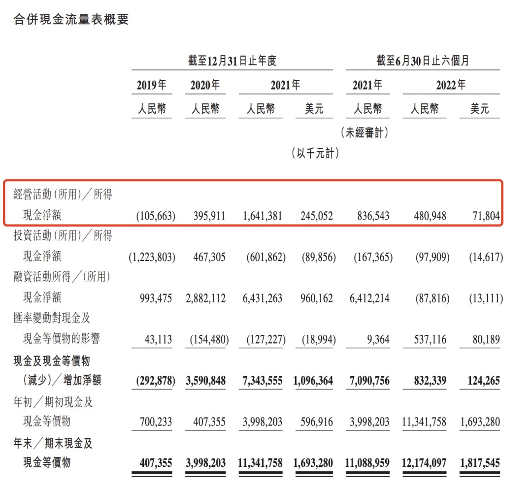 现金流.jpg