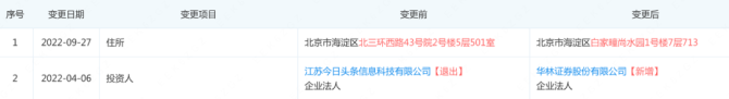 新知达人, 9块9包邮，抖音电商下沉的目的、路径和必要性