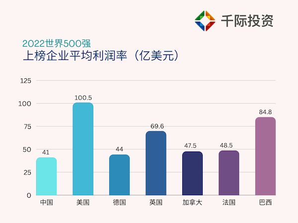 图片上传失败