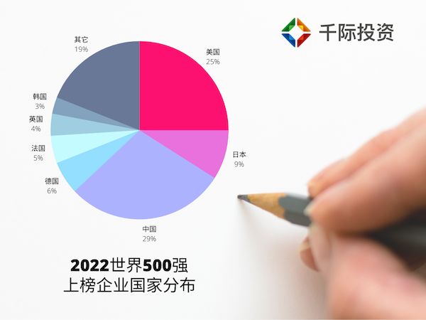 图片上传失败