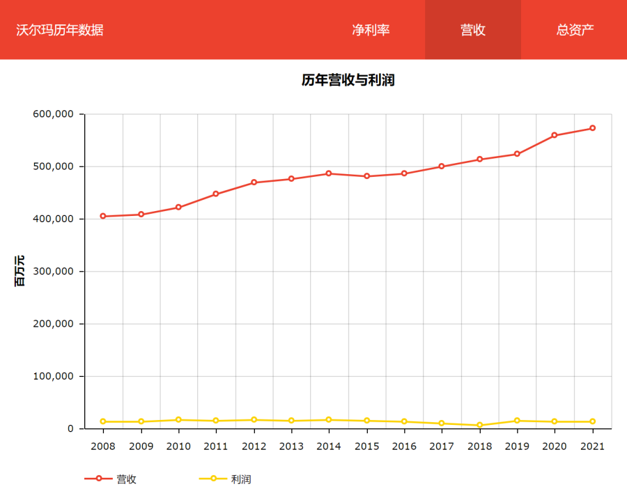 图片上传失败