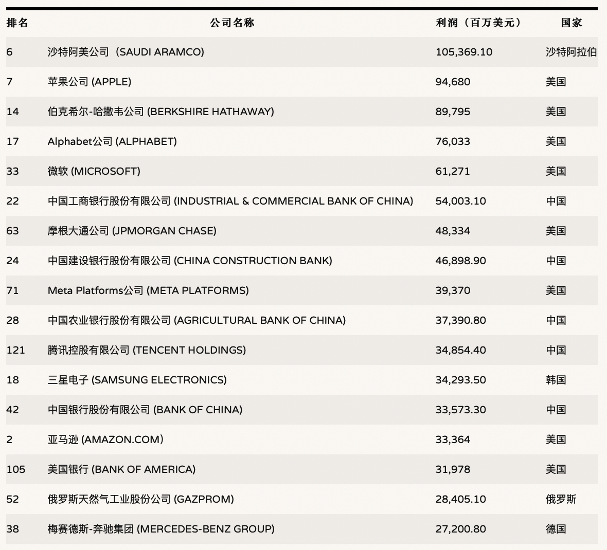 图片上传失败
