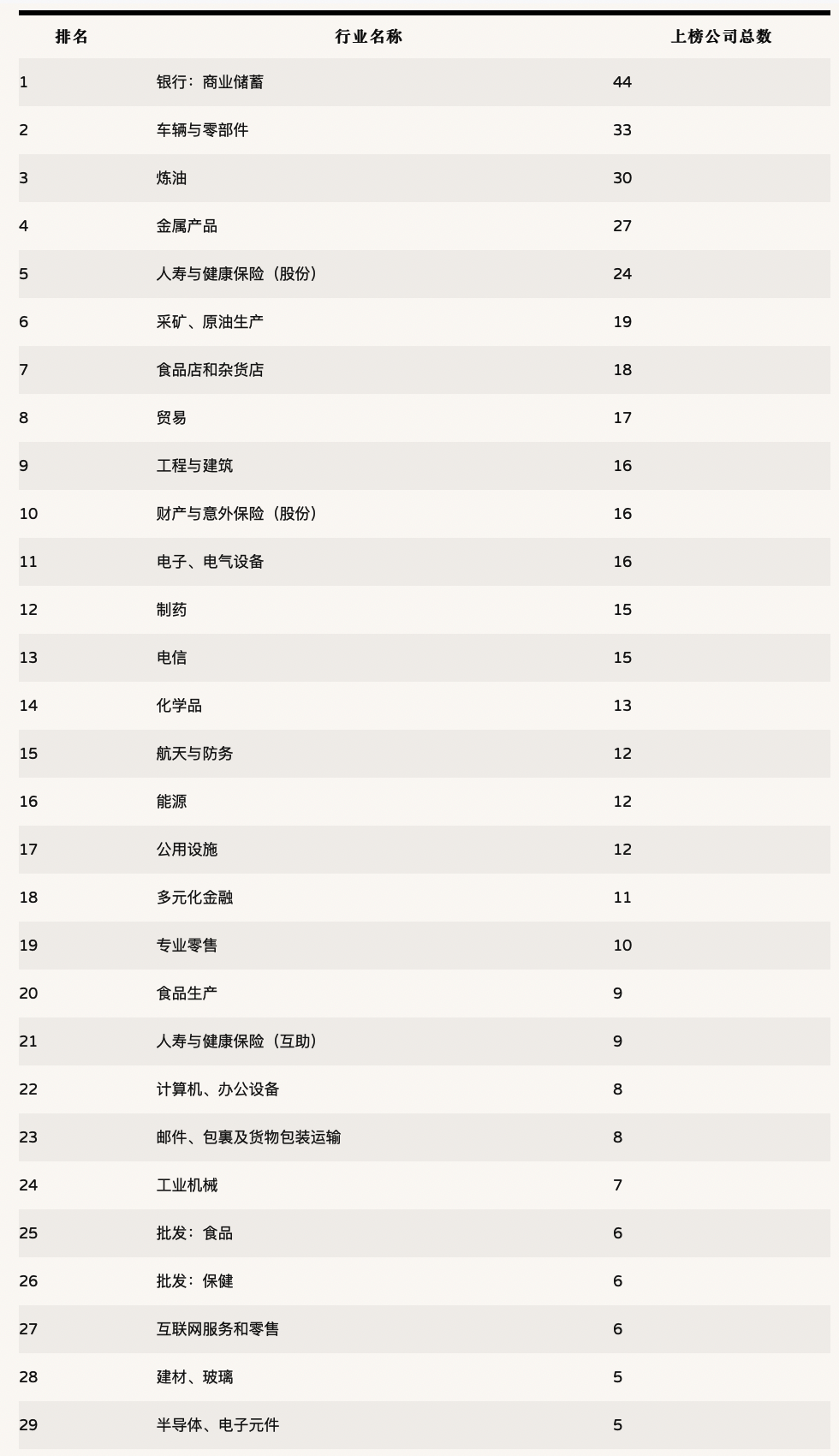 图片上传失败