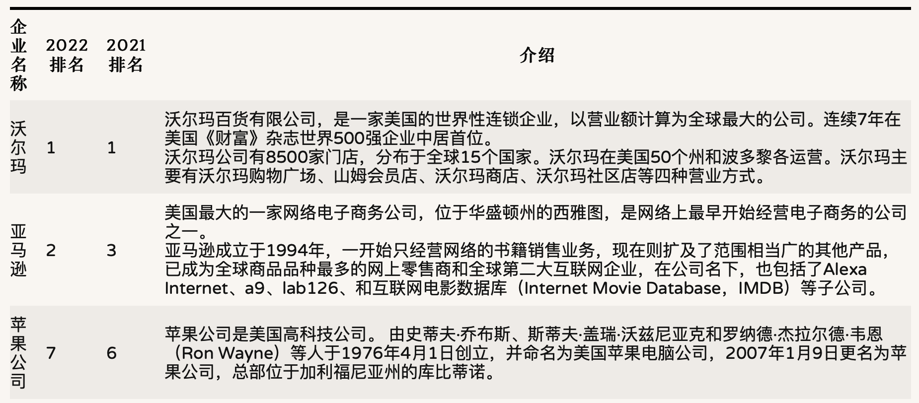 图片上传失败