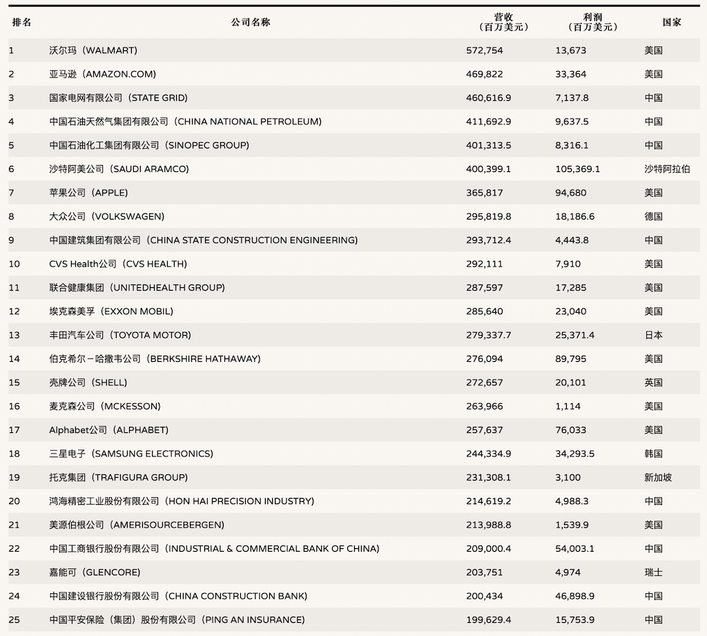 图片上传失败