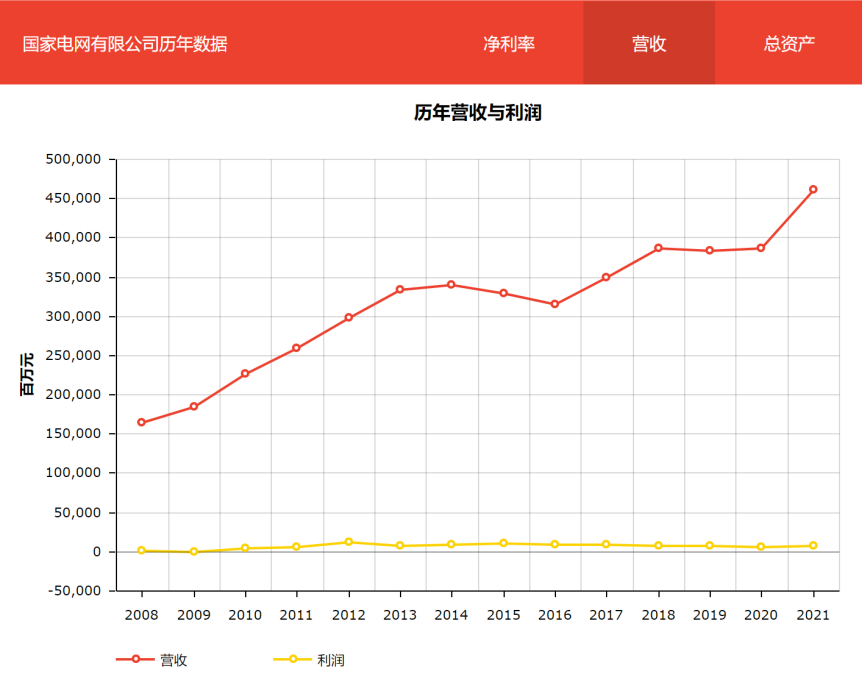 图片上传失败