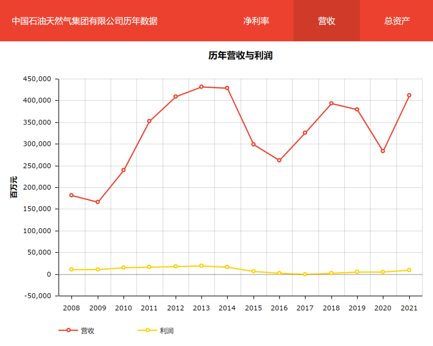 图片上传失败
