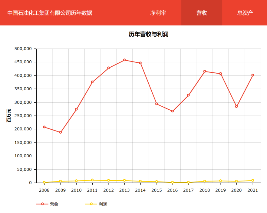 图片上传失败