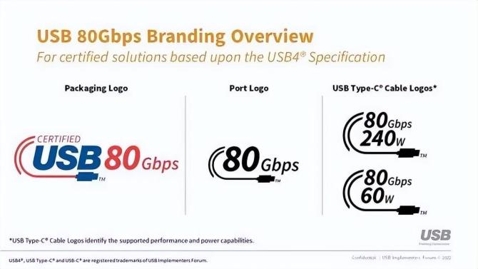 新知达人, USB4 2.0规范正式发布，不止120Gbps超高速传输