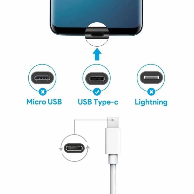 新知达人, USB4 2.0规范正式发布，不止120Gbps超高速传输