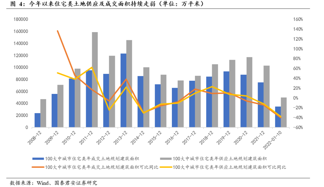 pg电子平台厨电行业11月月报：厨电线上优于线下老板集成灶增速较快(图5)