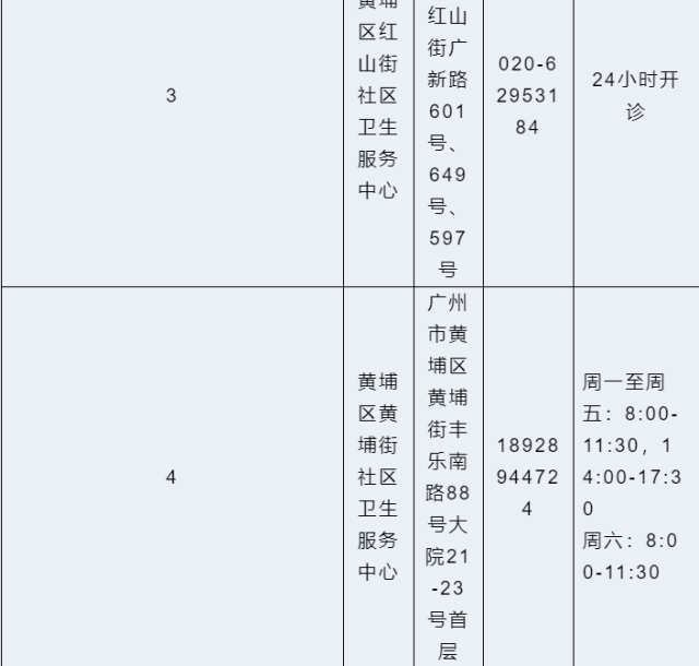 南方+ 吴雨伦 拍摄