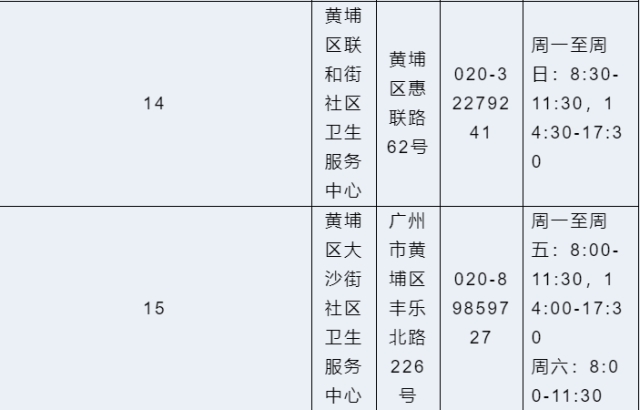 南方+ 吴雨伦 拍摄