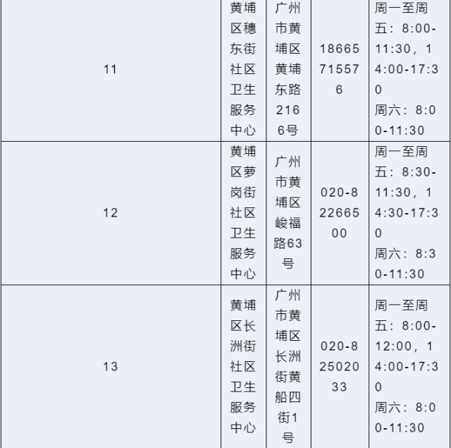 南方+ 吴雨伦 拍摄