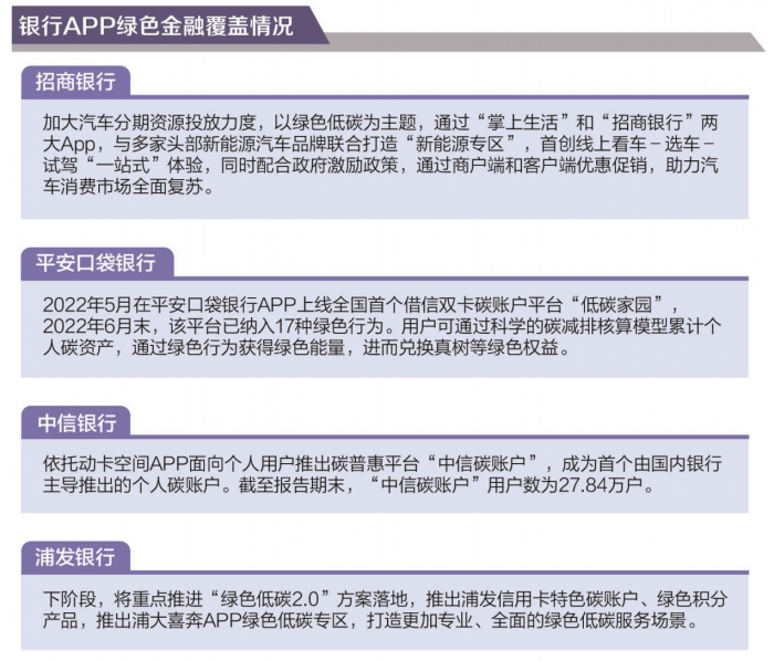 从连接到共生，商业银行重塑APP核心竞争力