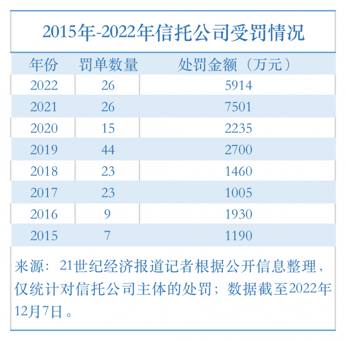 泸州纳溪云溪水务债权2022年转让项目(泸州纳溪云溪水务有限公司)